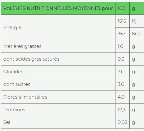 Jardin bio Bons Tuyaux Semi-complets packshot