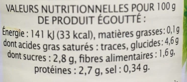 Jardin Bio Pousses de haricots mungo packshot