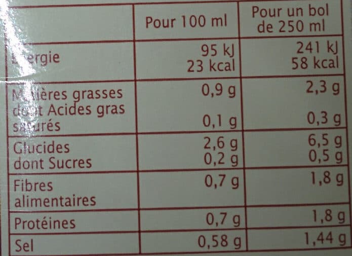 Jardin bio Velouté de petits champignons packshot