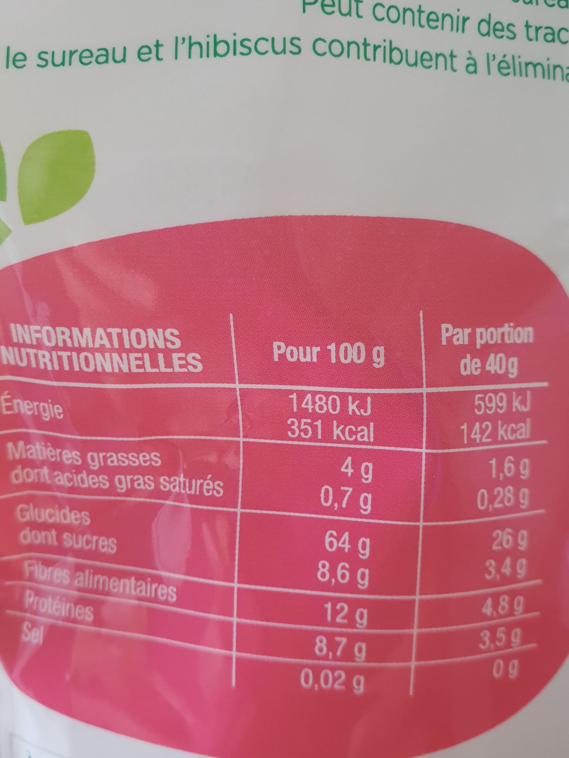 Karela Happy detox packshot