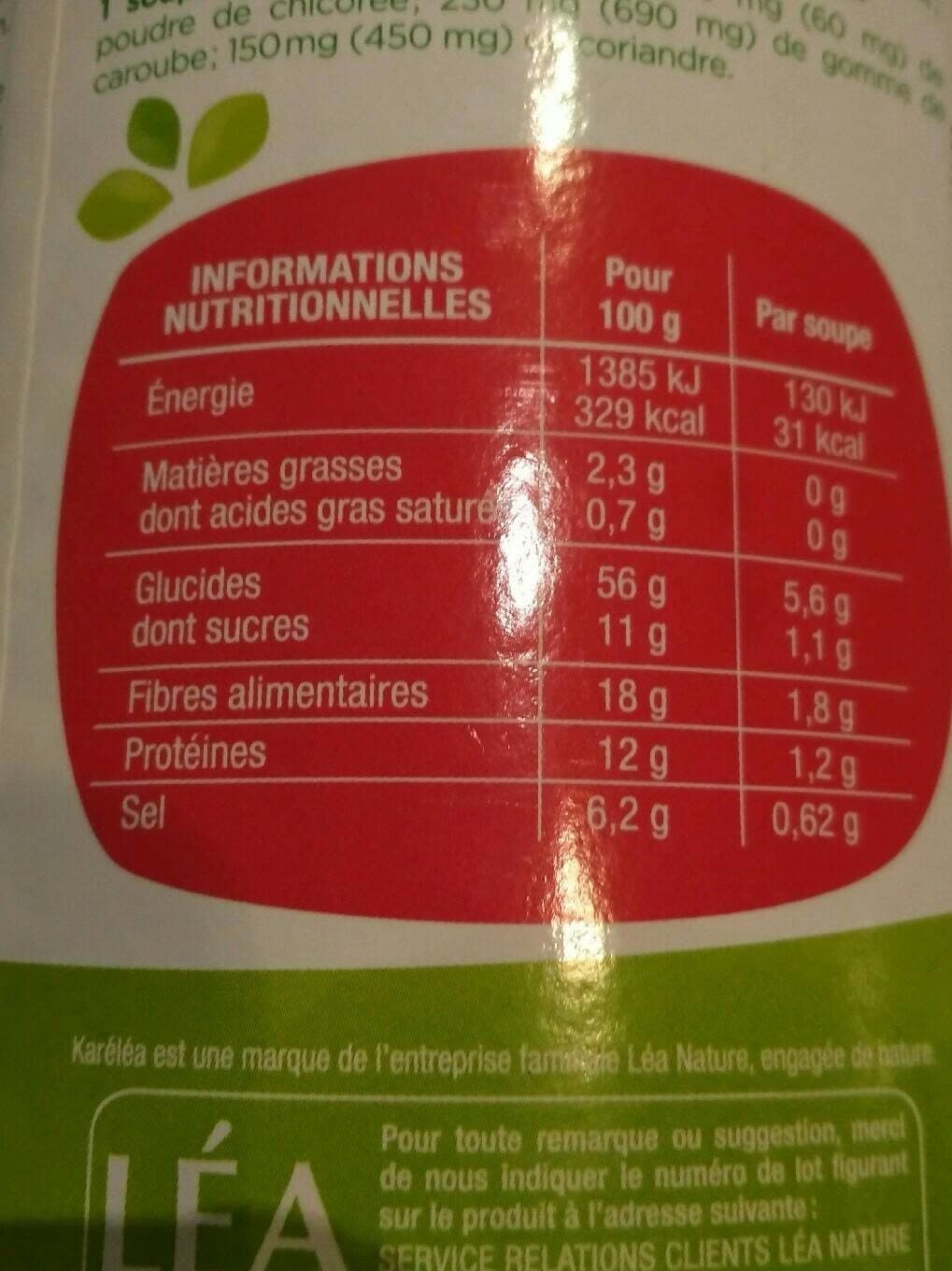 Karelea Happy detox packshot
