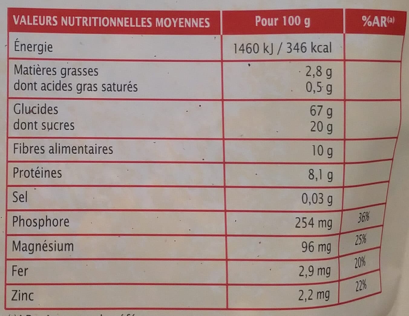 Jardin Bio Muesli,myrtille,goji et cranberry packshot