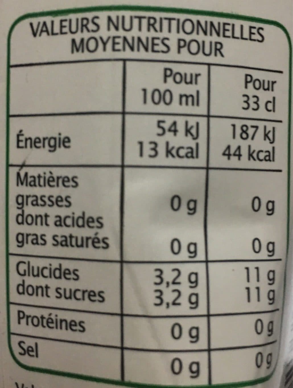 Jardin bio Infuzéa minceur Thé vert ananas packshot