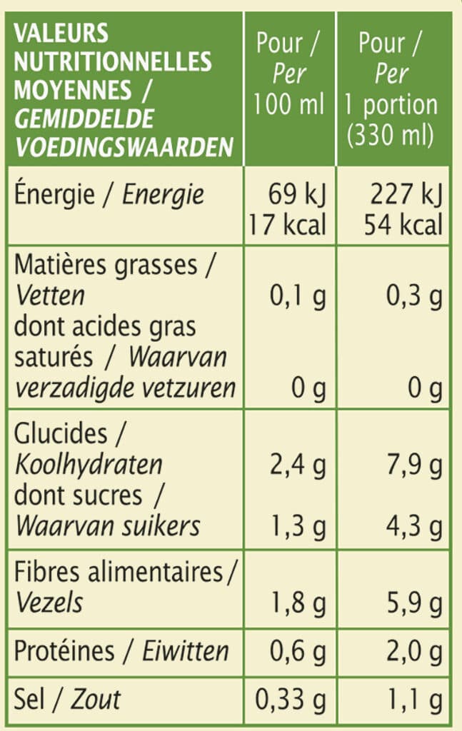 Jardin Bio Velouté Artichaut Détox packshot