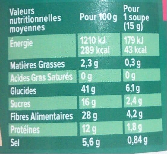 Léa Nature Biopur Detoxine : Soupe Aux Choux Minceur packshot