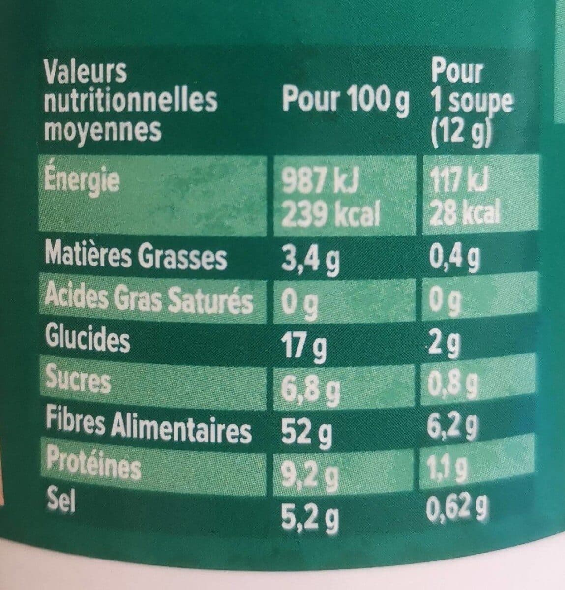 Léa Nature Laboratoire Soupe Biopur detoxine packshot