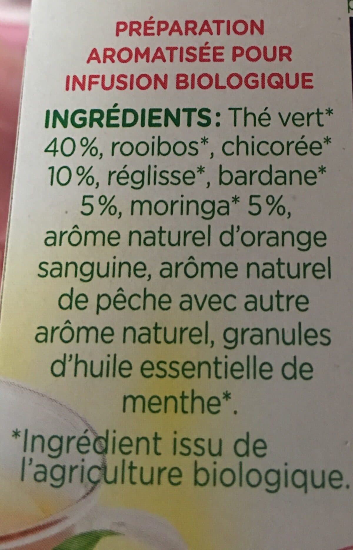 Karéléa Happy Detox Thé vert chicorée & bardane packshot