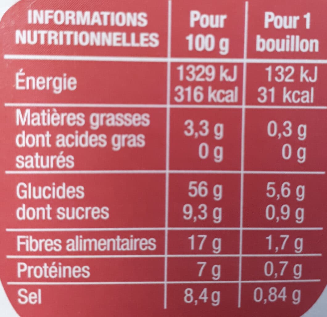 Karéléa Happy détox packshot