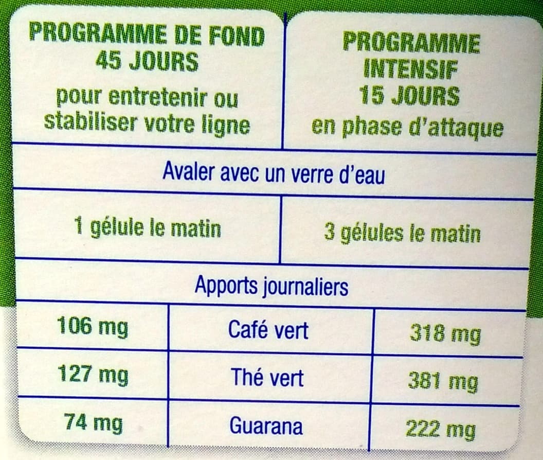 Floressance Stimulant minceur Café vert Thé vert Guarana packshot