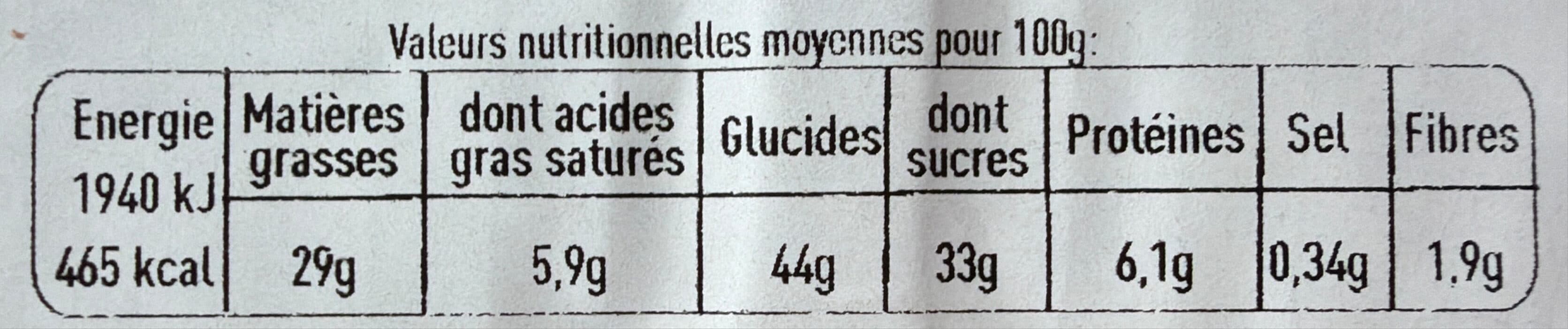Pâtissons Moelleux au chocolat - Chocolat noir packshot