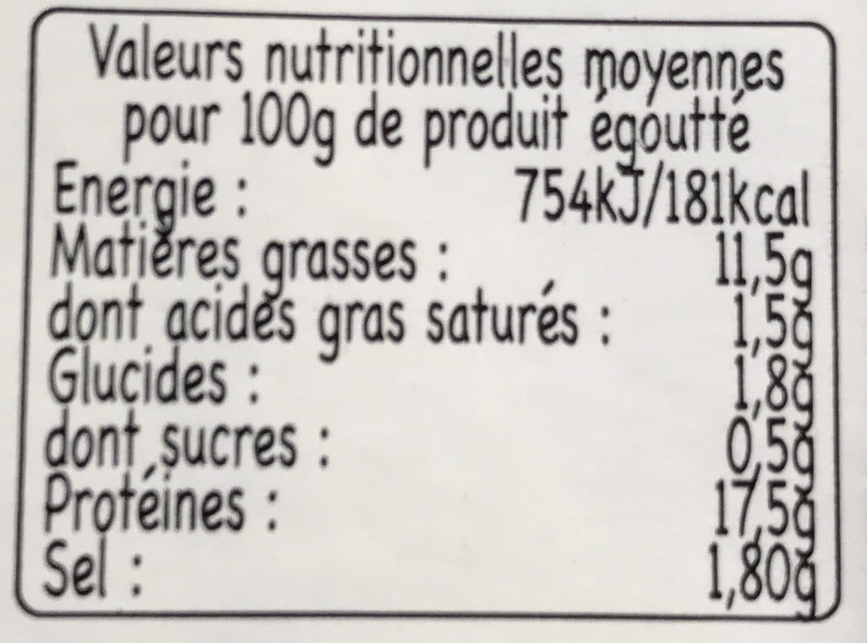 PECHERIES BASQUES Filets d'anchois marinés nature packshot