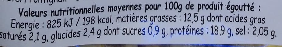Pêcheries Sétoises Anchois packshot