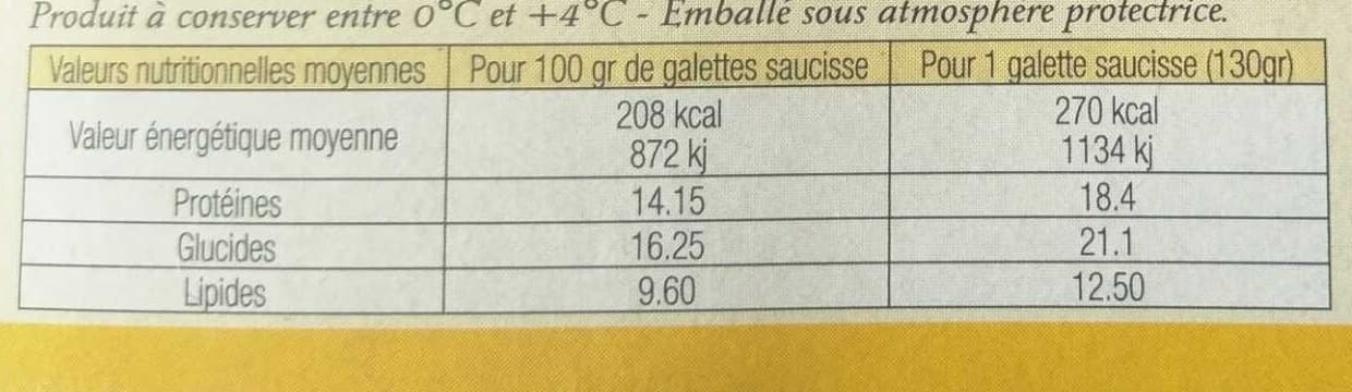 Galettes de St Malo 2 Galettes Saucisse packshot