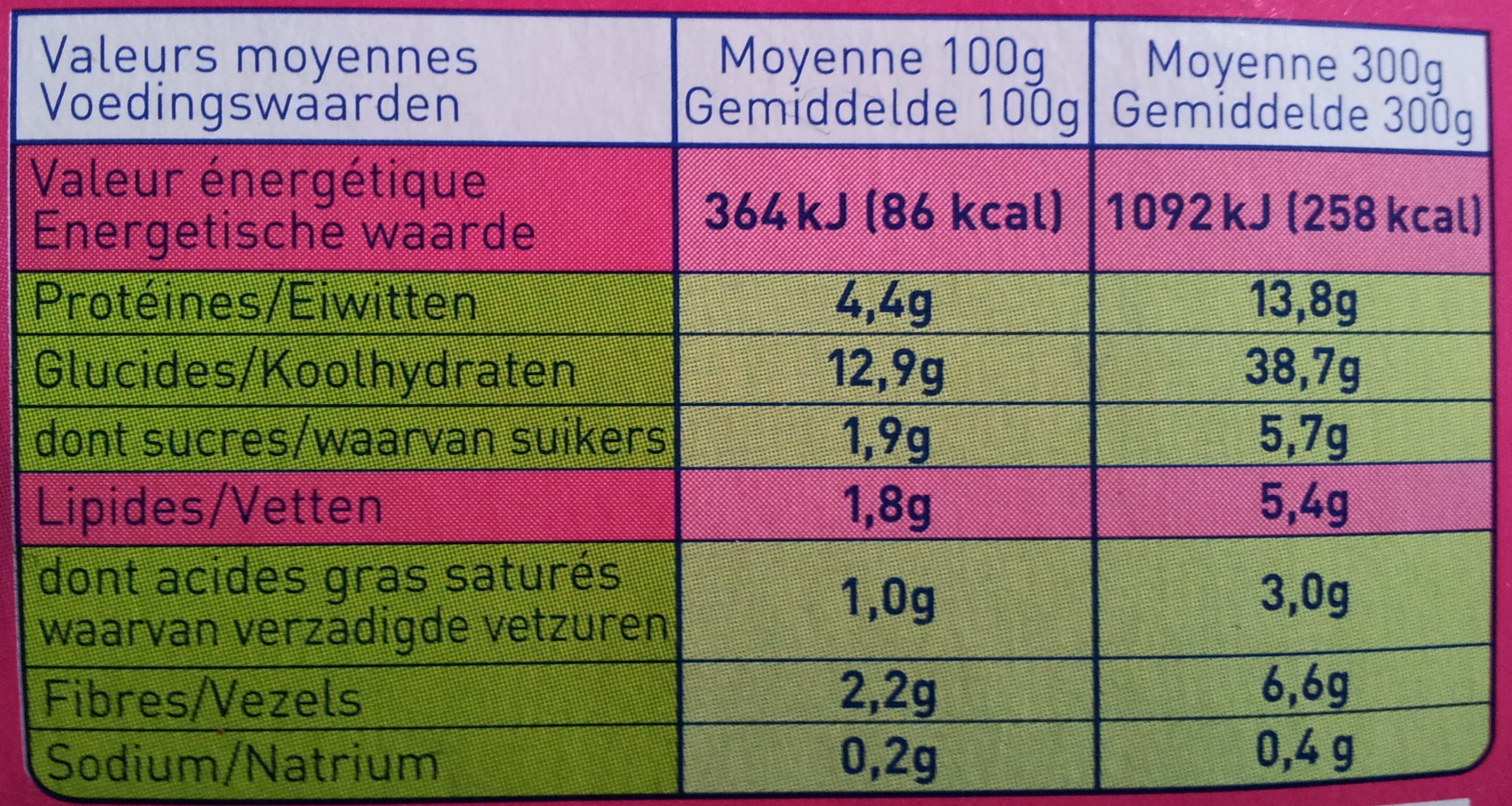 Weight Watchers Gratin de Poissons et Purée (1,8 % MG), Surgelé packshot
