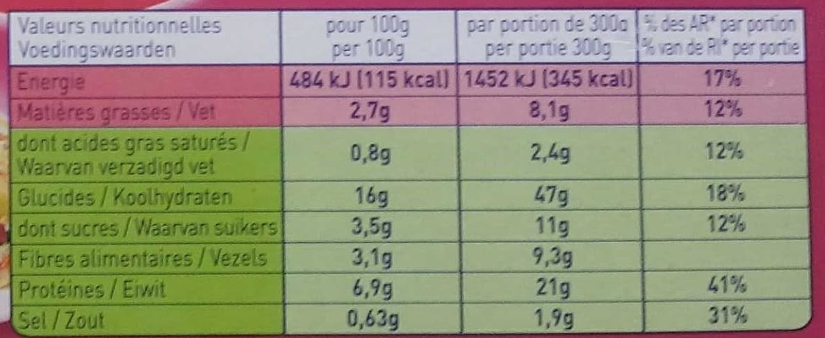 Weight Watchers Lasagnes Saumon et Colin petits légumes packshot