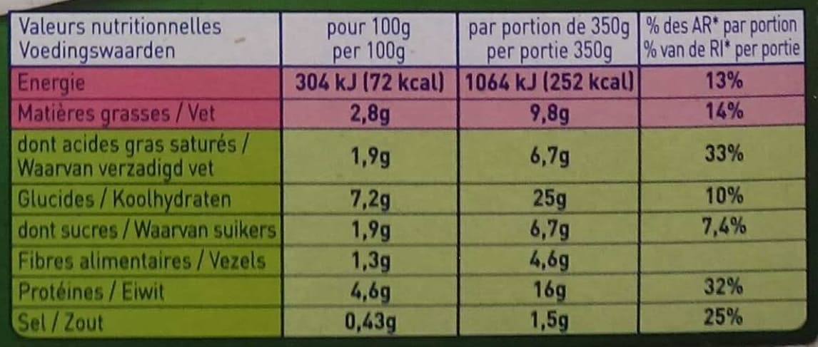 Weight Watchers Cabillaud et sa fondue de poireaux packshot