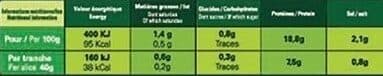 Isla Mondial Blanc de Poulet halal packshot
