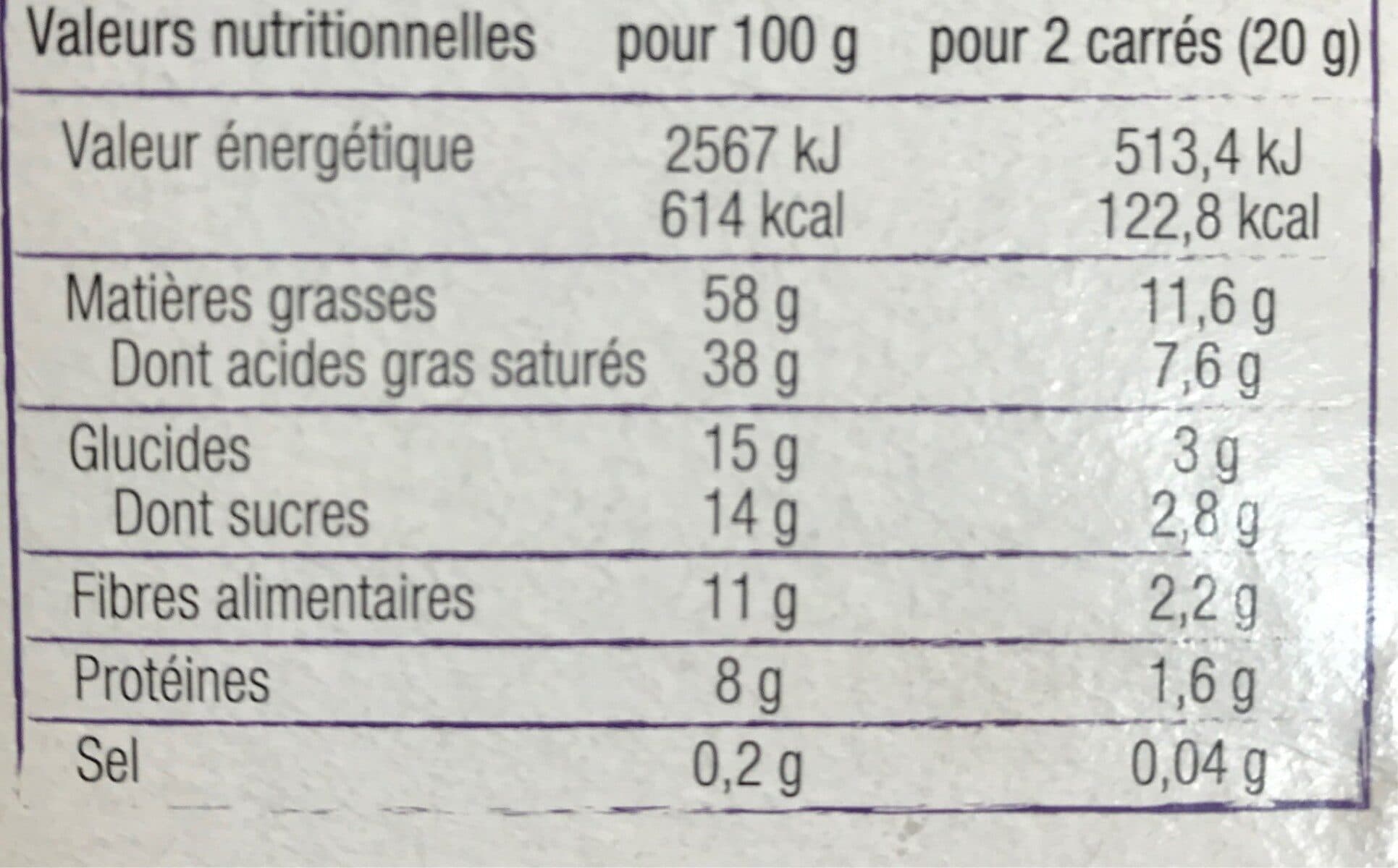 Pleniday Chocolat noir 88% de cacao packshot