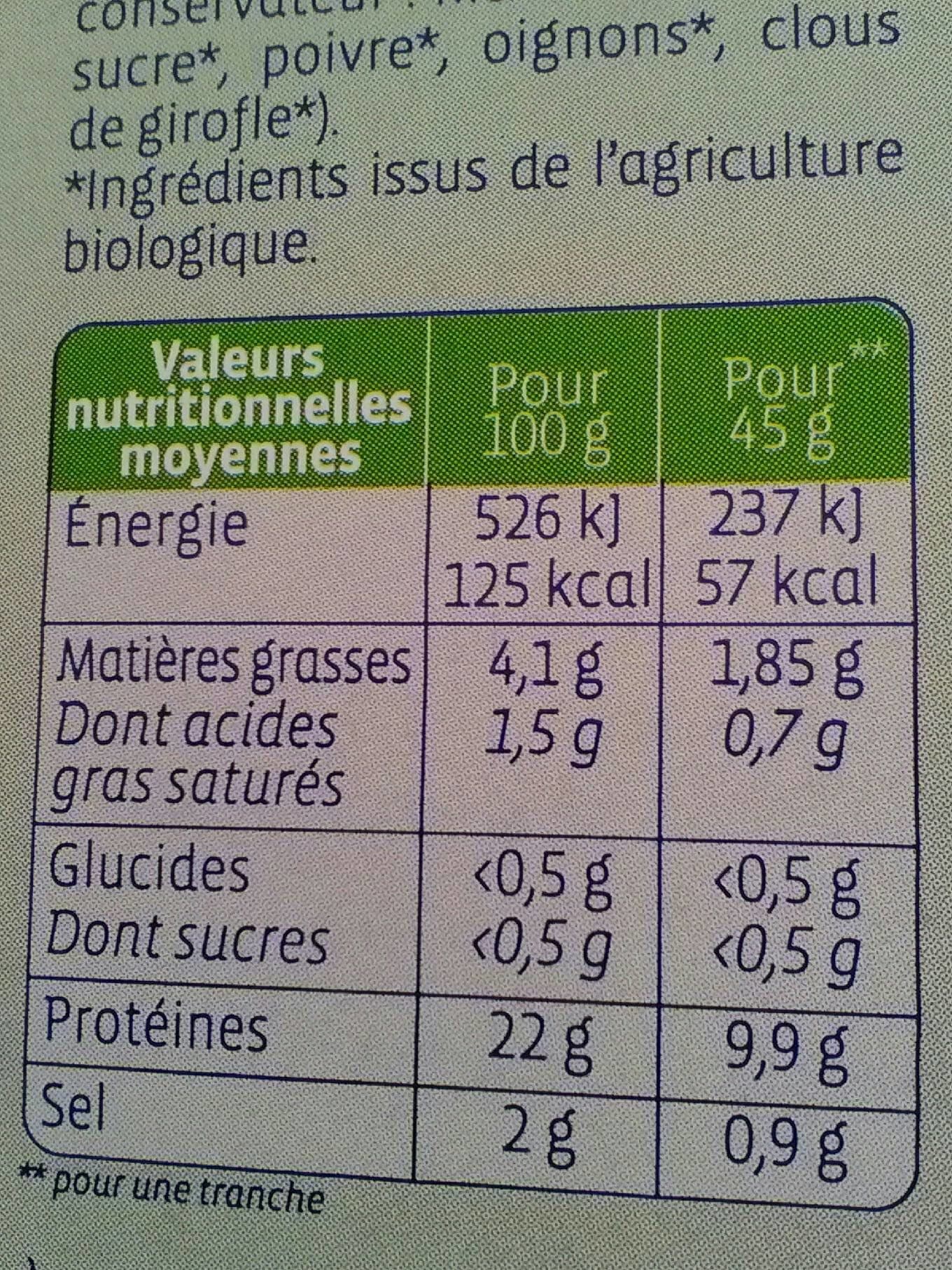 Ensemble Noix d'épaules packshot