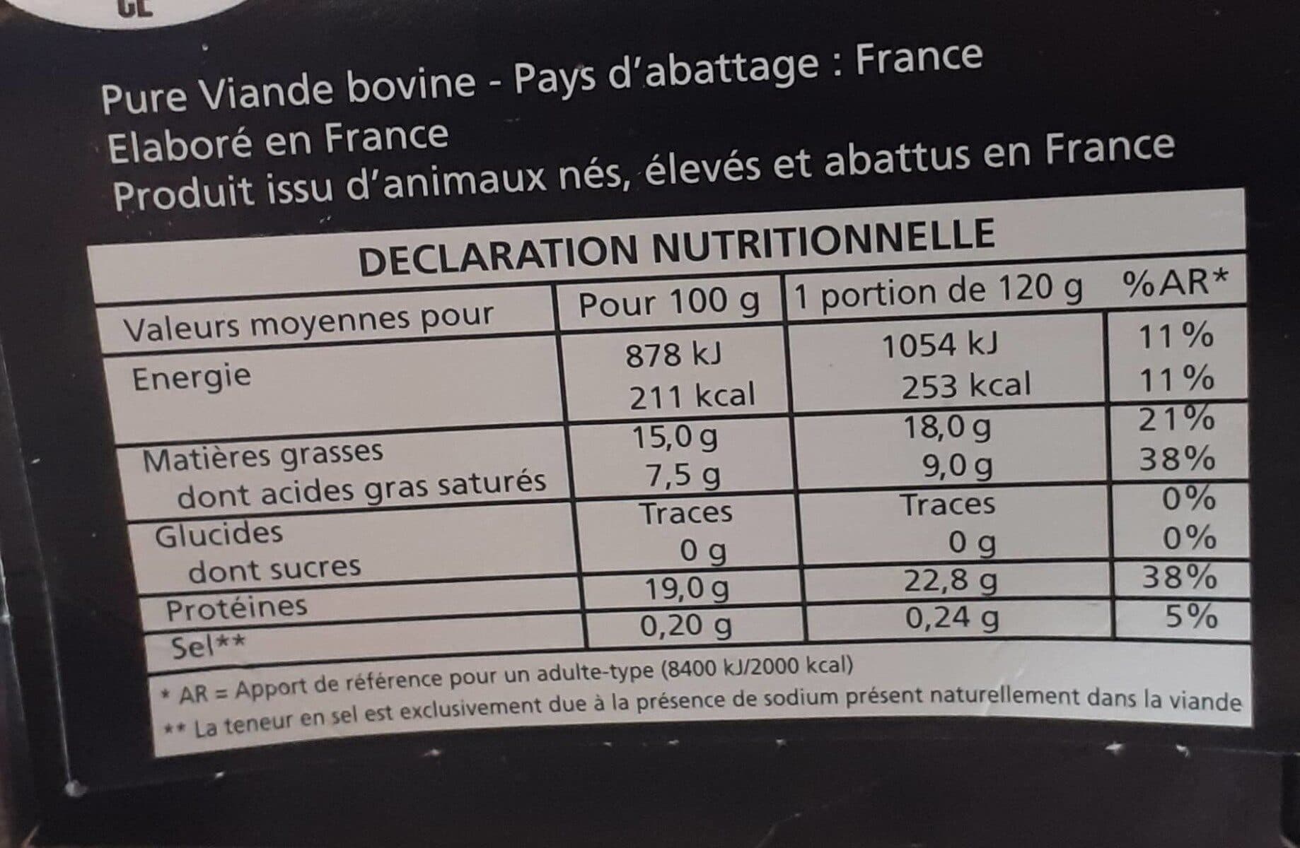 Open Food Facts Steaks hachés packshot