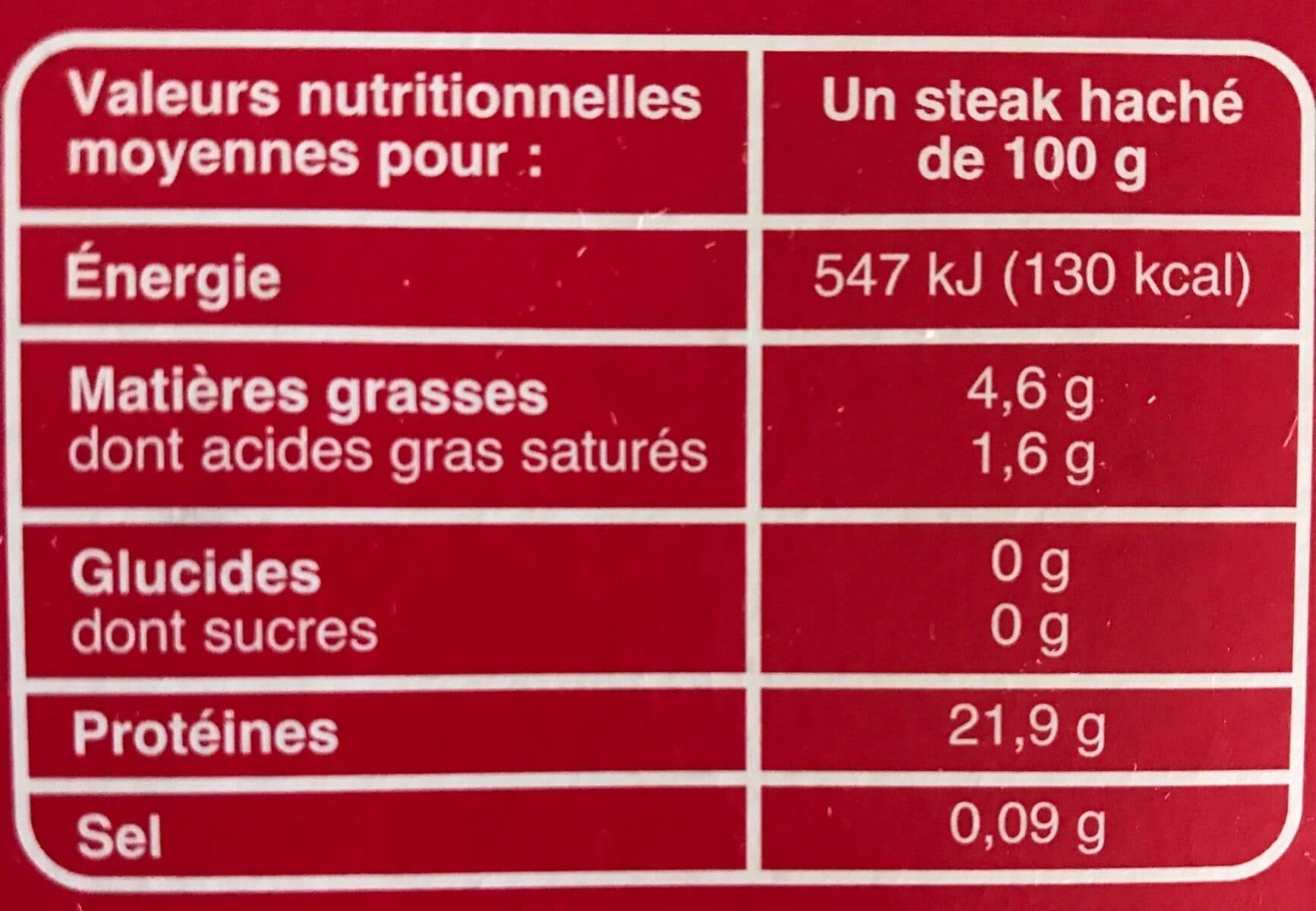 C'est qui le patron?! 4 Steaks hachés 5% packshot