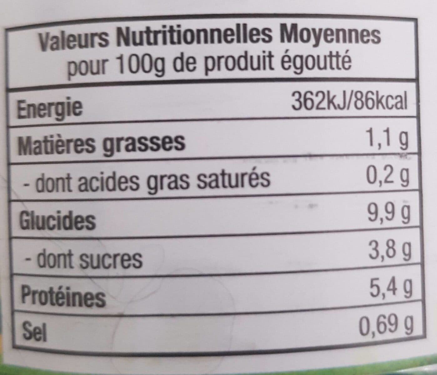 Avril Petits pois très fins packshot