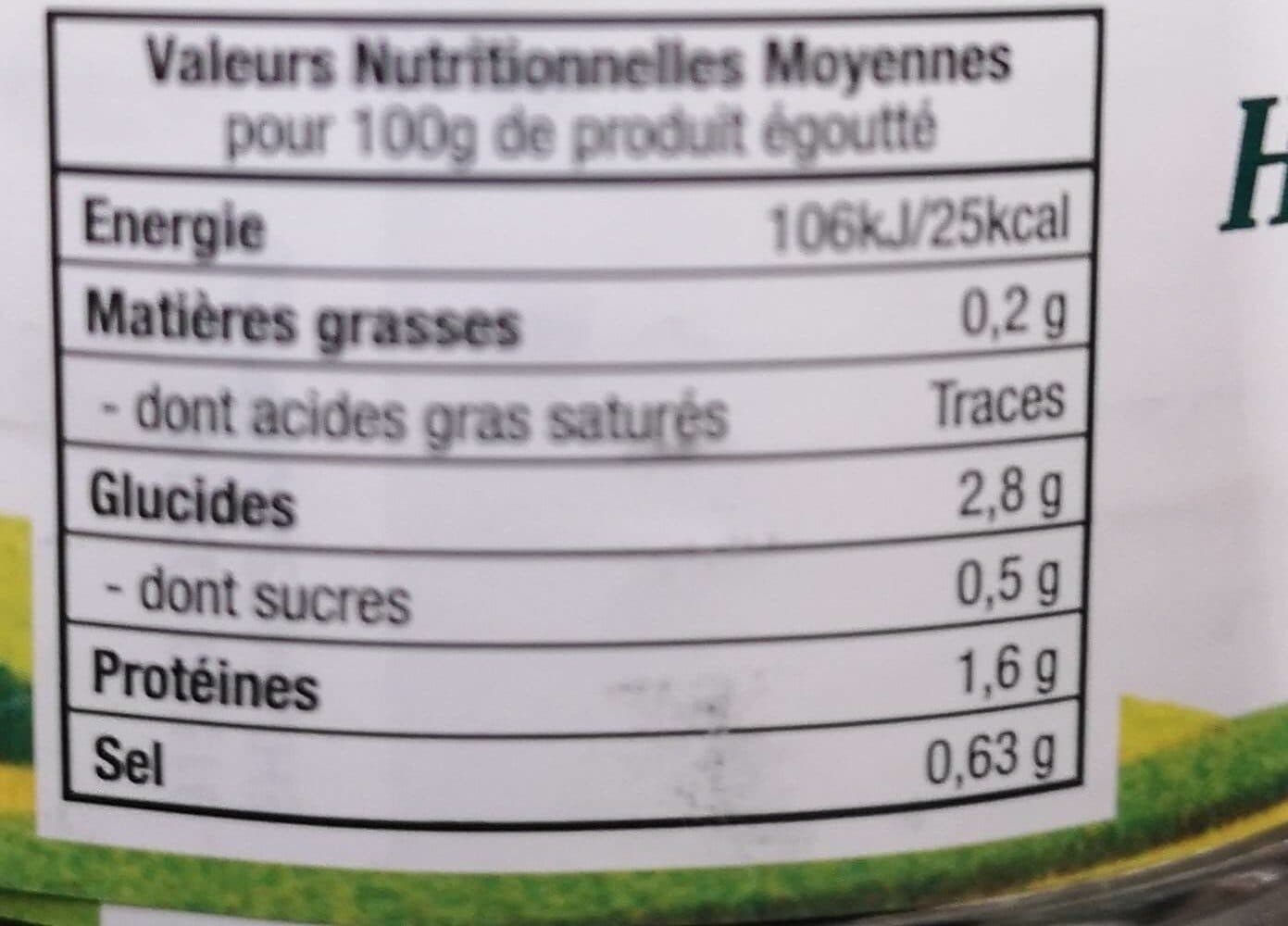 Avril Haricots Verts packshot