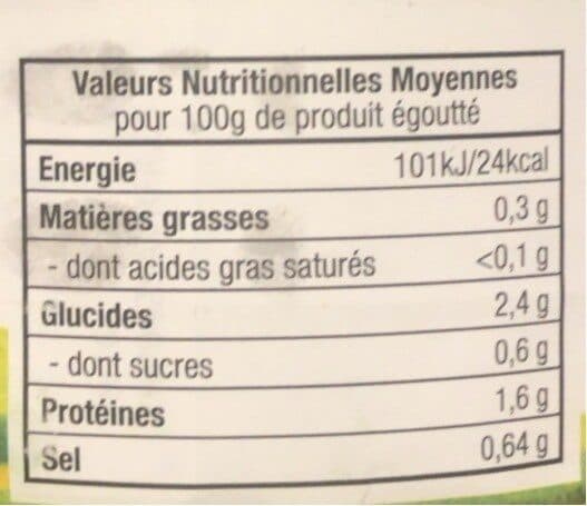 Avril Haricots verts très fins packshot