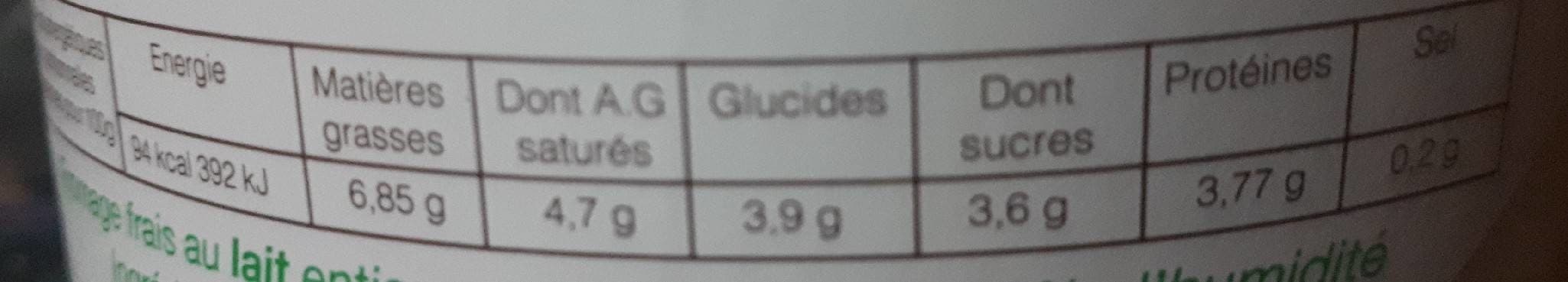 Ferme Remillet Faisselle de Genevrières packshot