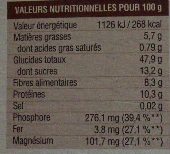 Gaia 250G Pain Essene Ble Sesame packshot