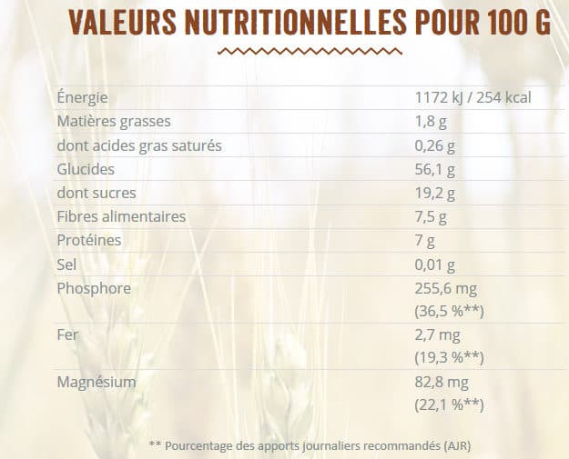 Gaia 2 X 100G Pain Essene Epeautre packshot