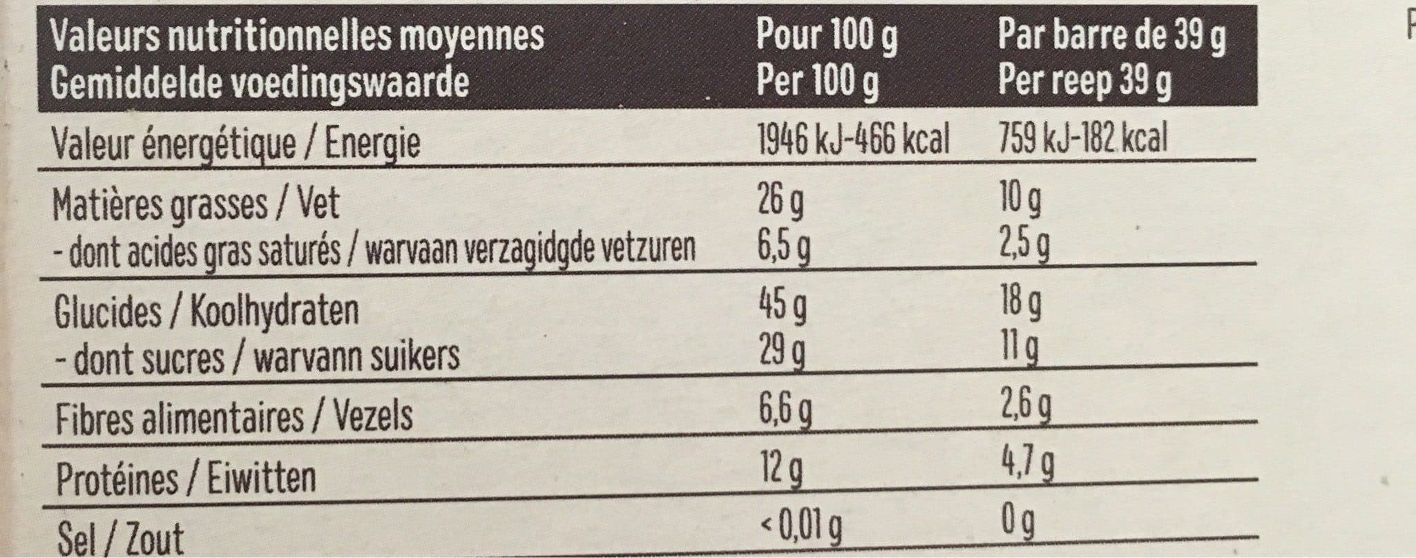 Open Food Facts Barres bii aux céréales germées packshot