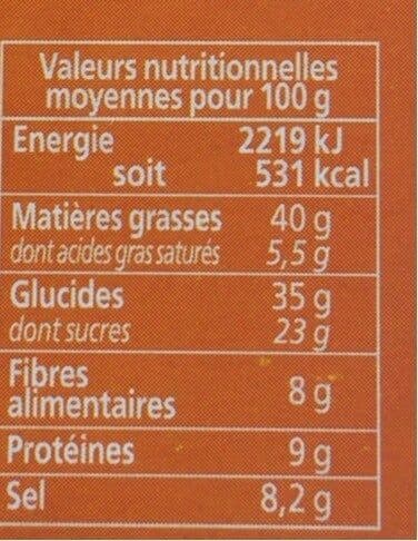 Open Food Facts Tapenades assorties et pate de tomates sechees AU BEC FIN packshot