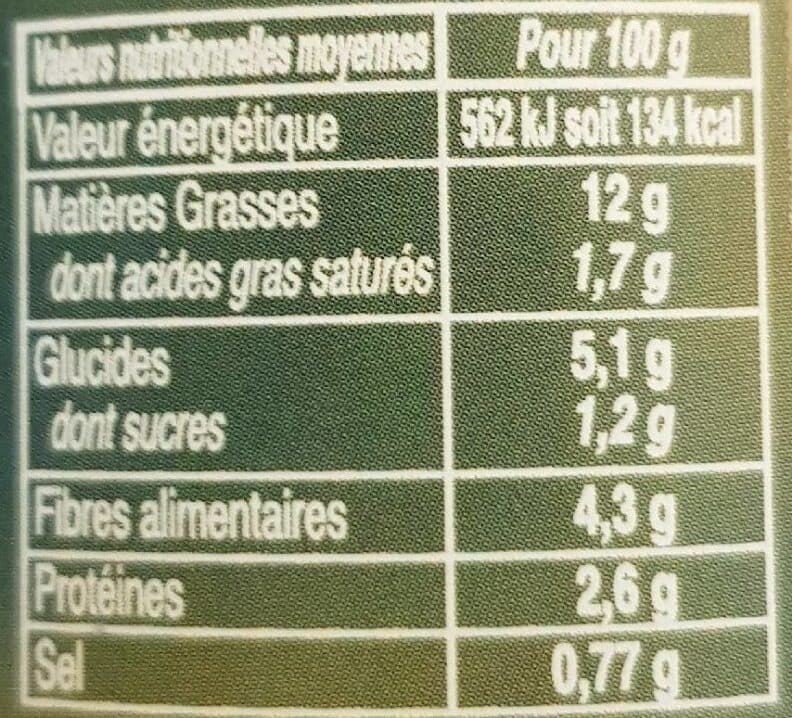 Au Bec Fin Délice D'artichauts packshot