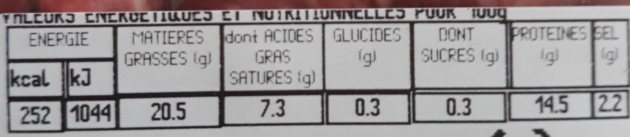 Open Food Facts Chocolats au muscadet packshot