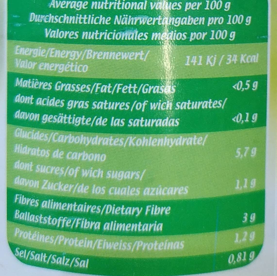 Campana Artichaut packshot