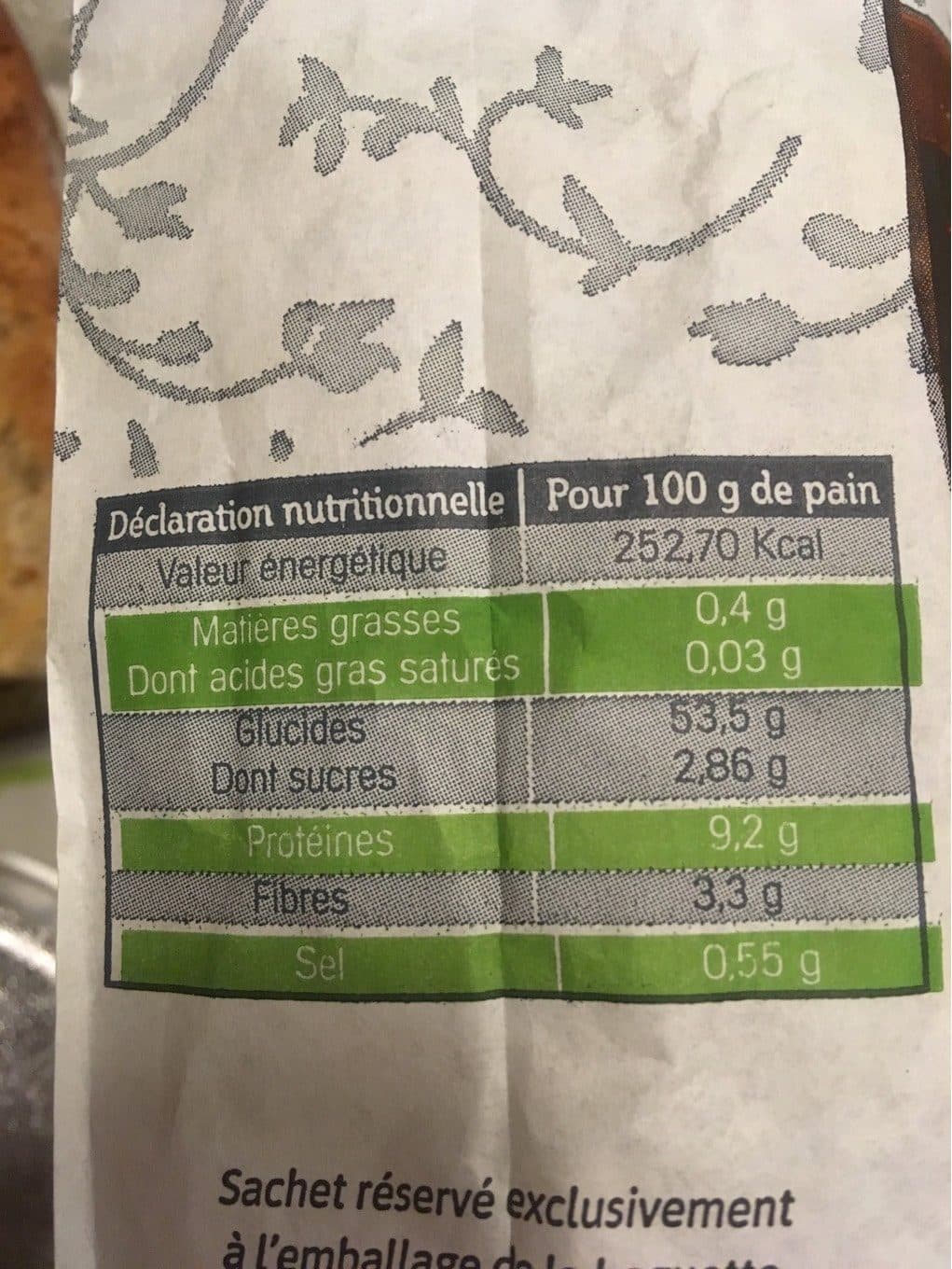 Mitronette Pain packshot