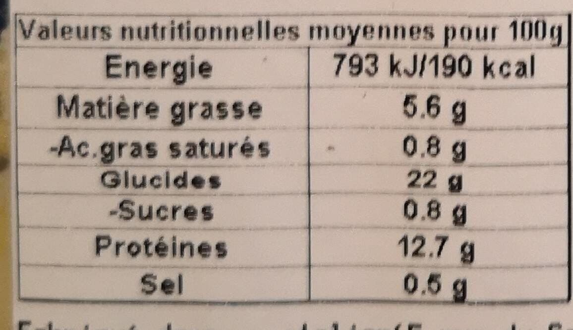 Open Food Facts Cannelloni Daube packshot