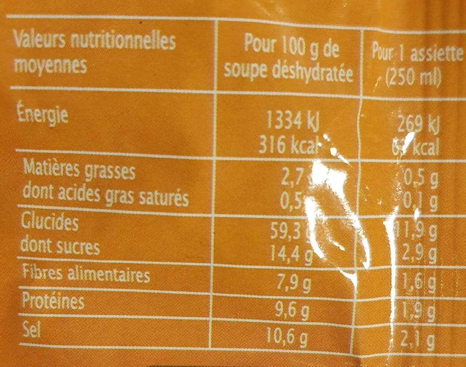Jardin Bio Soupe Indienne Au Curry Bio packshot