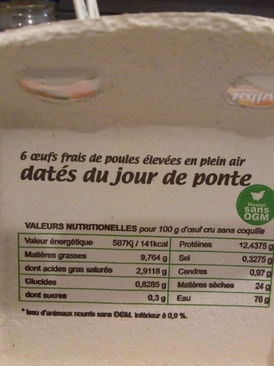 Open Food Facts Oeufs packshot