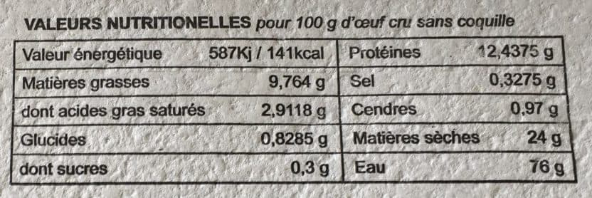 Open Food Facts Oeuf packshot
