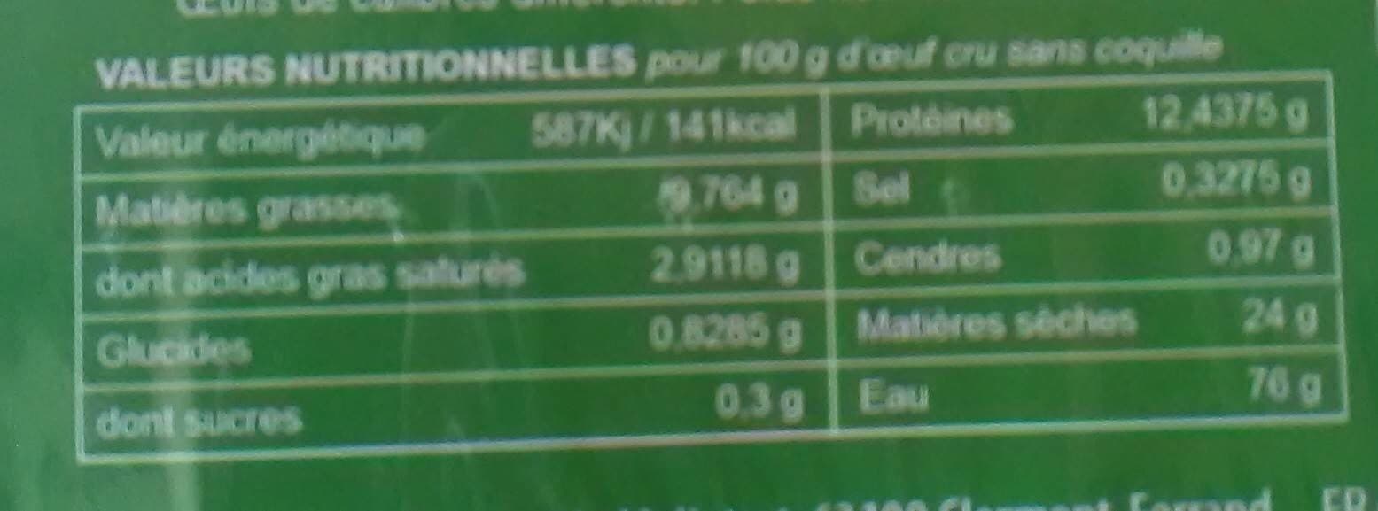 Open Food Facts 20 oeufs de poules élevées en plein air packshot