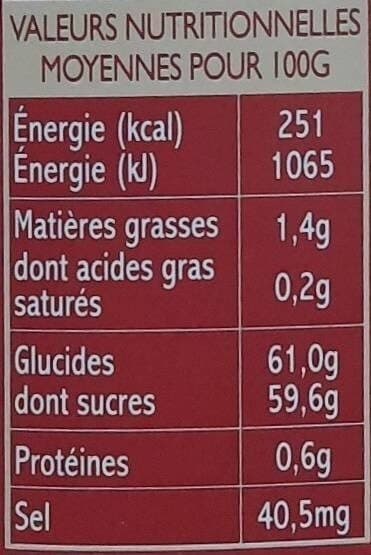 Open Food Facts Délices confitures de Guyane packshot