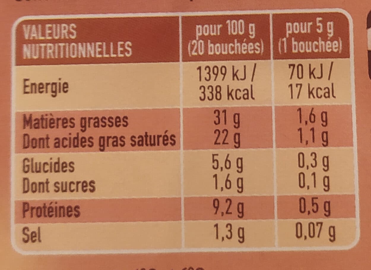 Apérivrais Bouchées Noix, Noisettes & Amandes croquantes x 20 packshot
