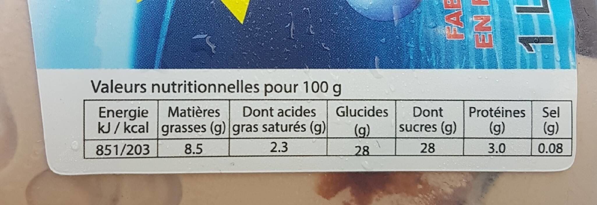 Open Food Facts Glace Nutti packshot