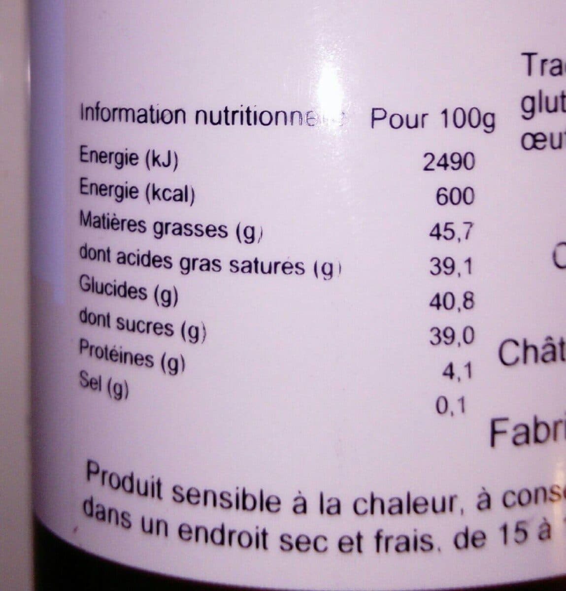 Mathez Truffes fantaisie 'Les Parisiennes' packshot