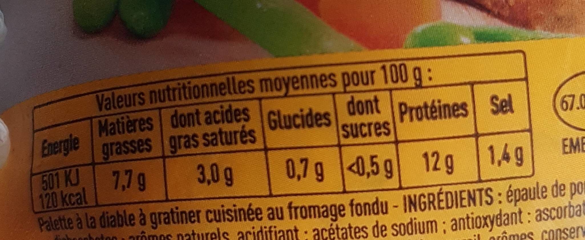 Iller Palette gratinée packshot