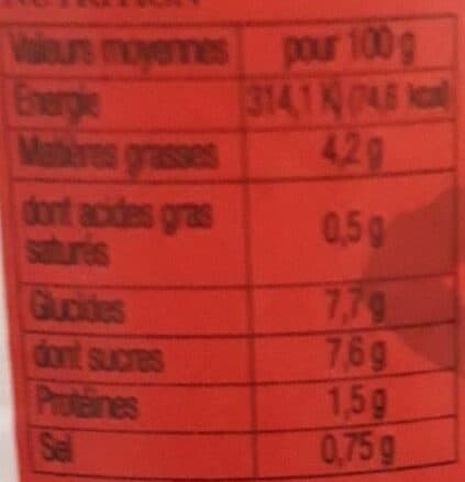 Bixente Piperade packshot