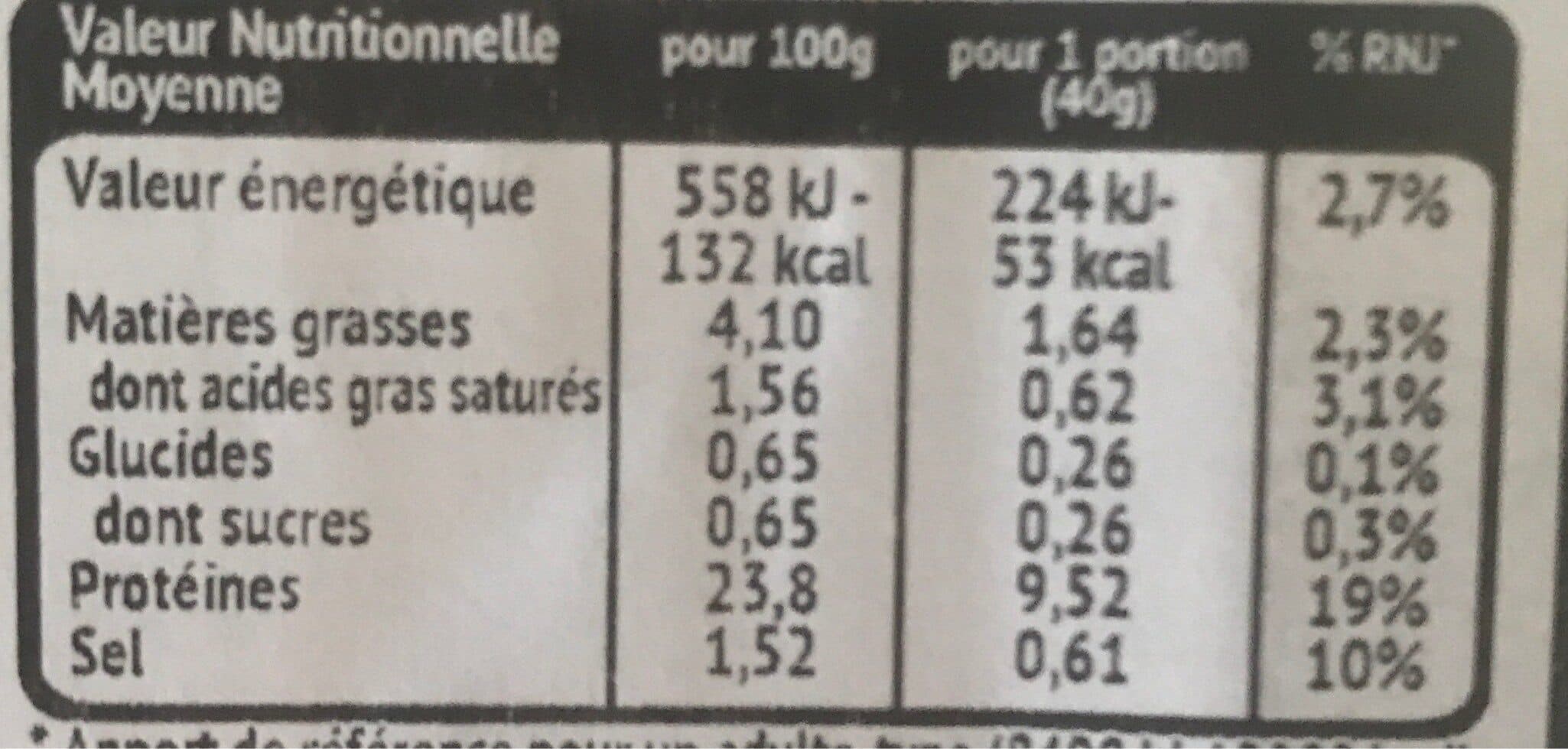 demoizet Jambon de Reims packshot
