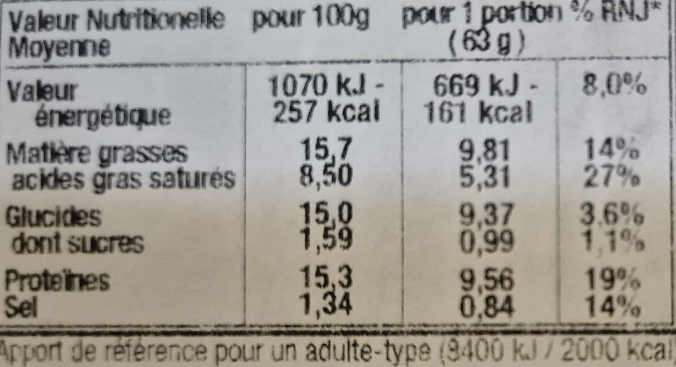 Open Food Facts Pate croute packshot